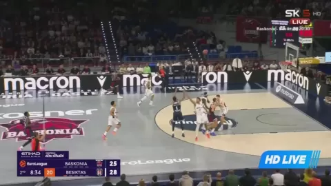 Poster siaran Baskonia Vitoria VS Besiktas