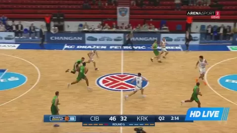 Poster siaran Cibona Zagreb VS KK Krka