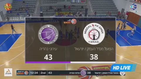 Poster siaran Hapoel Migdal Haemek VS Ironi Nahariya