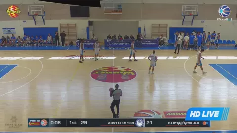 Poster siaran Maccabi Kiryat Gat VS Maccabi Raanana