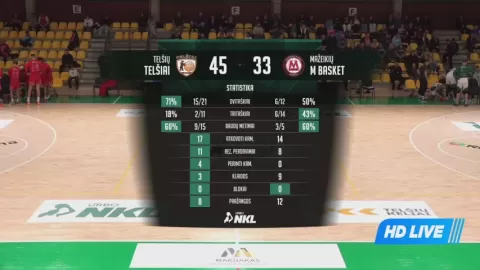 Poster siaran Telsiai VS Mazeikiai