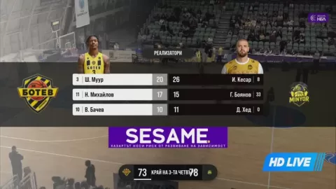 Poster siaran Akademik Plovdiv VS Minyor 2015
