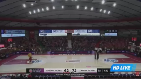 Poster siaran Elitzur Ramla Women VS Umana Reyer Venezia Women