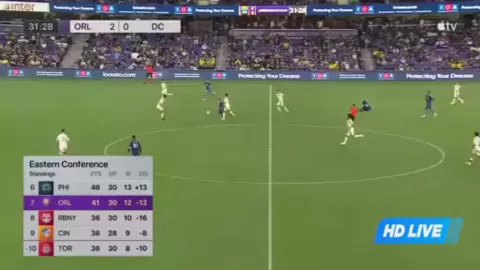 Poster siaran Orlando City vs DC United