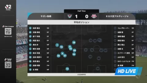 Poster siaran Sagan Tosu VS RB Omiya Ardija