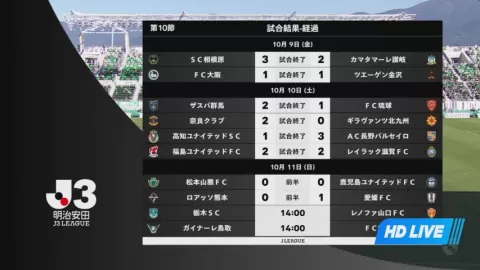 Poster siaran Matsumoto Yamaga FC VS Kagoshima United