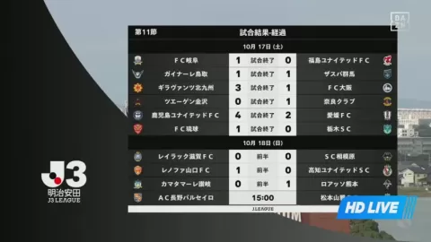 Poster siaran Kamatamare Sanuki VS Roasso Kumamoto