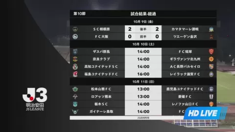 Poster siaran FC Osaka VS Zweigen Kanazawa FC