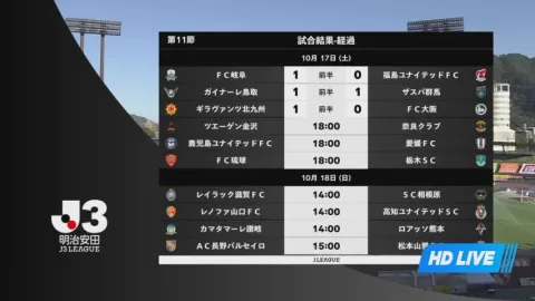 Poster siaran FC Gifu VS Fukushima United FC