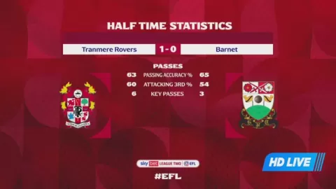 Poster siaran Tranmere Rovers VS Barnet