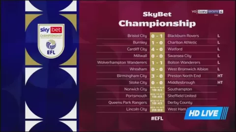 Poster siaran Stoke City VS Middlesbrough