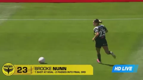 Poster siaran Wellington Phoenix Women VS Melbourne City Women
