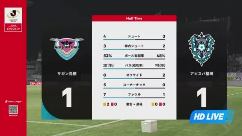 Poster siaran Sagan Tosu VS Avispa Fukuoka
