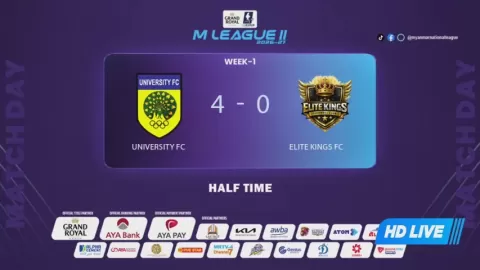 Poster siaran Myanmar Universitet VS Elite Kings FC